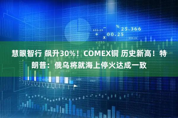 慧眼智行 飙升30%！COMEX铜 历史新高！特朗普：俄乌将就海上停火达成一致