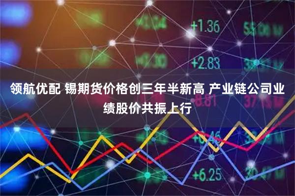 领航优配 锡期货价格创三年半新高 产业链公司业绩股价共振上行