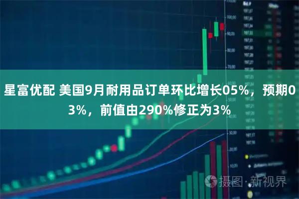 星富优配 美国9月耐用品订单环比增长05%，预期03%，前值由290%修正为3%